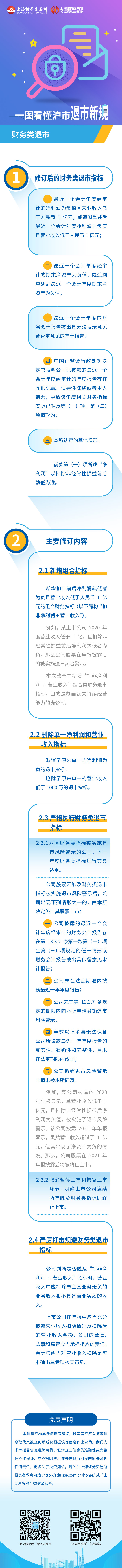 滬市退市新規(guī)第三篇：滬市退市新規(guī)之財(cái)務(wù)類退市.jpg